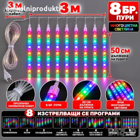 НОВО падащ сняг коледни лампички с 8 ефектни снеговалежни програми 3м х 50см 8бр. 