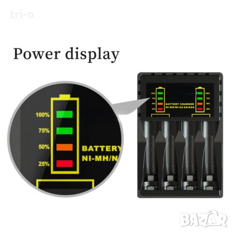 Зарядно устройство за AAA/AA акумулаторни Ni-MH/Ni-Cd батерии с 4 слота и светодиоден индикатор, снимка 5 - Друга електроника - 42298528