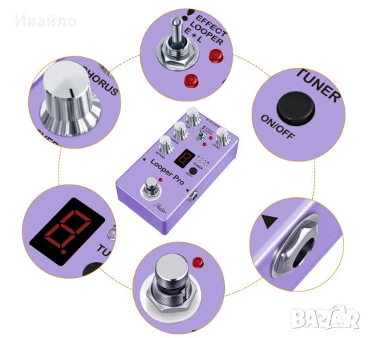 Чисто нов китарен ефект ROWIN RE05 Looper Pro , снимка 2 - Китари - 53913632