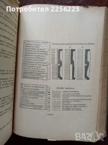 Минно дело, снимка 2 - Специализирана литература - 49868025