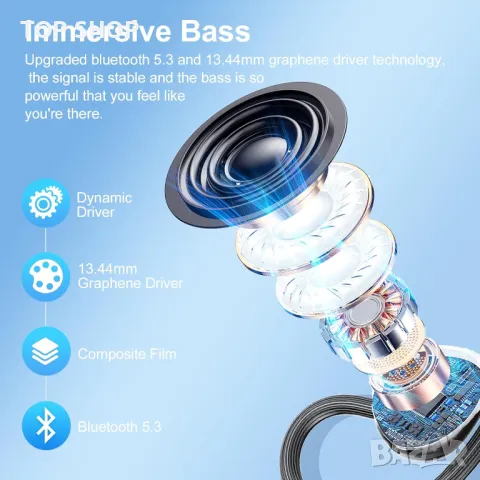 Спортни слушалки Q35, снимка 4 - Bluetooth слушалки - 48504737