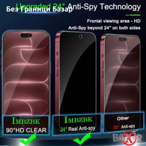 Нов IMBZBK iPhone 18 Pro Privacy протектор 24° 3+3 броя с монтажна рамка Айфон защита, снимка 2 - Фолия, протектори - 56194973