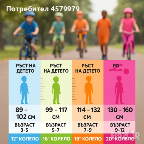 Детски велосипеди - Ярки цветове, безкрайни усмивки, снимка 7 - Велосипеди - 51679627