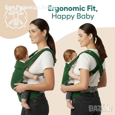 Нова Ергономична бебешка раница 3 позиции 3.2-20 кг зелена за бебе и дете регулируема с колан, снимка 4 - Други - 54059537