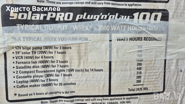 Соларна система за кемпер каравана, снимка 10 - Соларни лампи - 51545655
