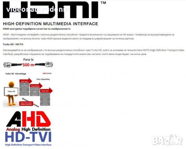 Марков Мегапикселов HD Смартфон Контрол Комплект за Видеонаблюдение HIKVISION HiWatch DVR + 4 Камери, снимка 18 - Комплекти за видеонаблюдение - 35831156