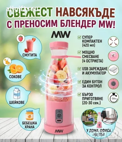Преносим USB блендер MW 420 мл, снимка 2 - Блендери - 56522052