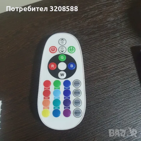 Арт осветително тяло, скрито осветление , снимка 6 - Лампи за стена - 48944384