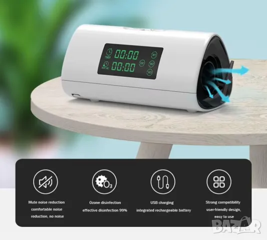 Озонов Дезинфикатор за BiLevel CPAP Апарат за Сънна Апнея ЦПАП Озон Генератор с Чанта +4х Накрайника, снимка 9 - Други - 48393421