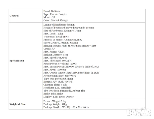 Електрически скутер/тротинетка KuKirin G3 1200W 18AH, снимка 9 - Други спортове - 48642516