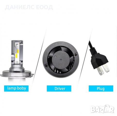 LED крушки за фарове R9 F32 mini H8,Н9,Н11 /50W-6000K-CANBUS , снимка 9 - Аксесоари и консумативи - 39013785