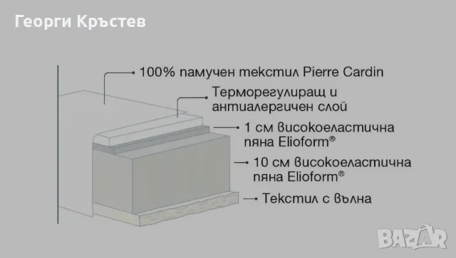 PIERRE CARDIN Ортопедичен бебешки матрак 60X120X12 CM MAGNIFLEX BAMBINO, снимка 3 - Детски матраци - 49708488