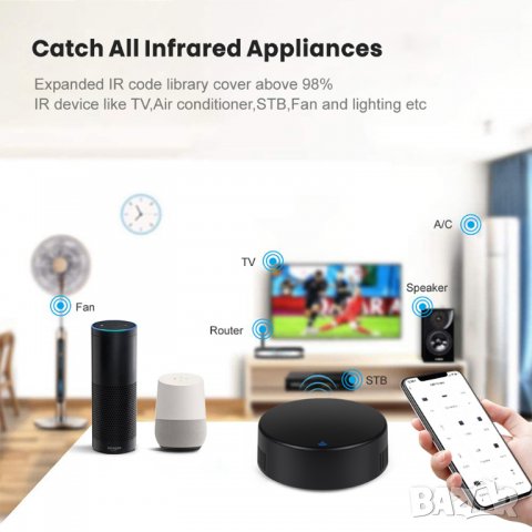 Tuya/Smart Life WiFi+IR контролер с вградени сензори за температура и влага, снимка 6 - Друга електроника - 38418940