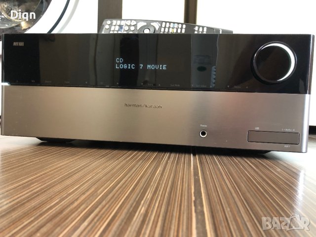 Harman Kardon AVR-158 , снимка 8 - Ресийвъри, усилватели, смесителни пултове - 42370804