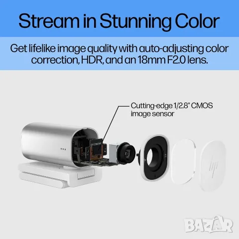 Нова HP 960 4K Streaming Webcam / 4K UHD / HDR / AI Auto Framing / Dual Microphone, снимка 5 - Други - 55822716