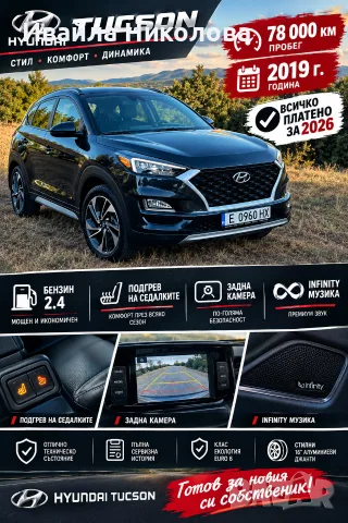Hyundai Tucson -най-добра цена в БГ