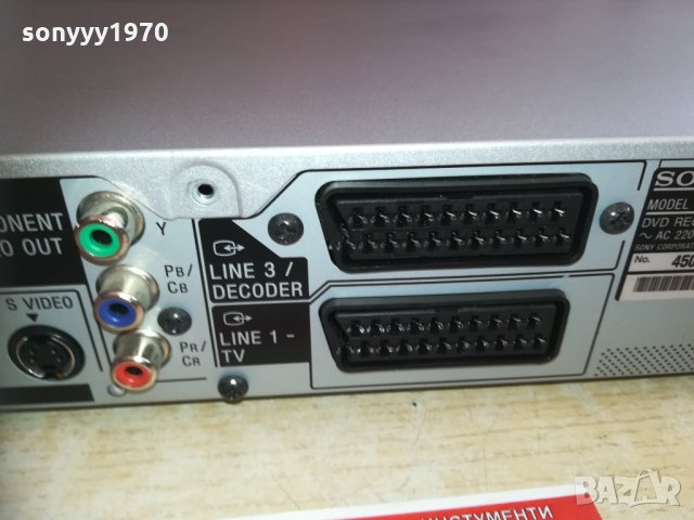 sony rdr-hx720 hdd/dvd recorder 2502211335, снимка 16 - Плейъри, домашно кино, прожектори - 31950785
