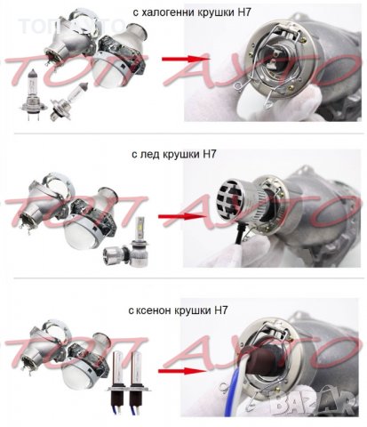 Лупи 3" Инча За Фарове с Фабрични Лупи с Крушка Цокъл Н7, снимка 6 - Аксесоари и консумативи - 39775395