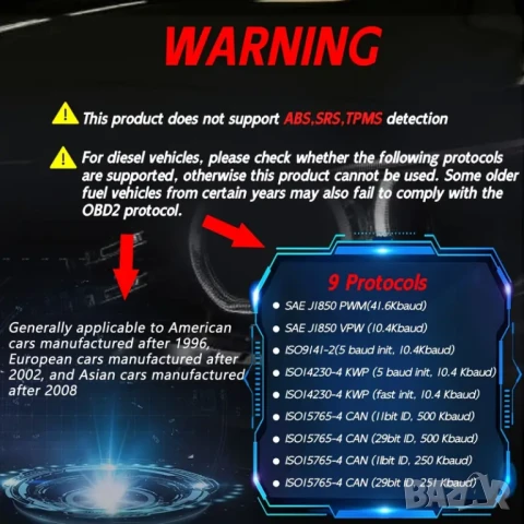 Full OBD2 EOBD автомобилен диагностичен кодочетец V420 , снимка 12 - Аксесоари и консумативи - 50675017