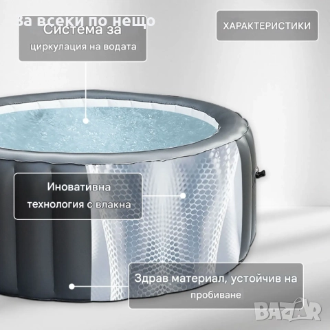 Луксозно надуваемо СПА джакузи с отоплителна помпа и покривало, снимка 3 - Басейни и аксесоари - 51745279