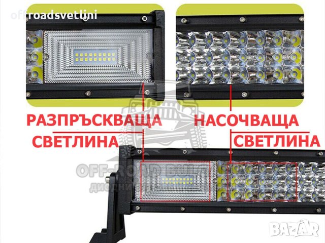 7D ТРИРЕДОВИ КОМБО LED BAR с усилени диоди, ЛЕД БАР с усилени диоди, снимка 3 - Аксесоари и консумативи - 40394028