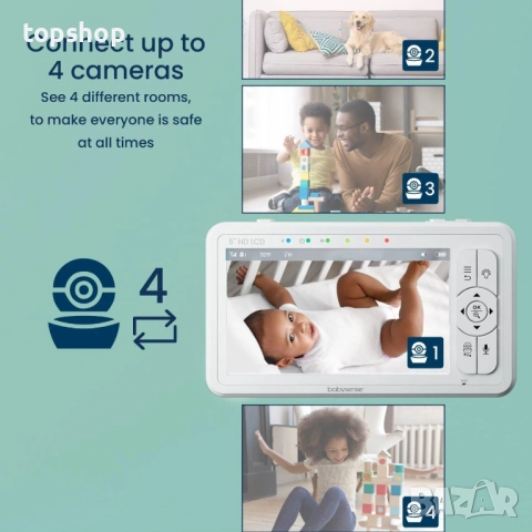 Нов Babysense HD S2: бебефон с 2 камери, без Wi-Fi, разделяне на екрана за преглед на 2те камери ..., снимка 10 - Бебефони - 51897889