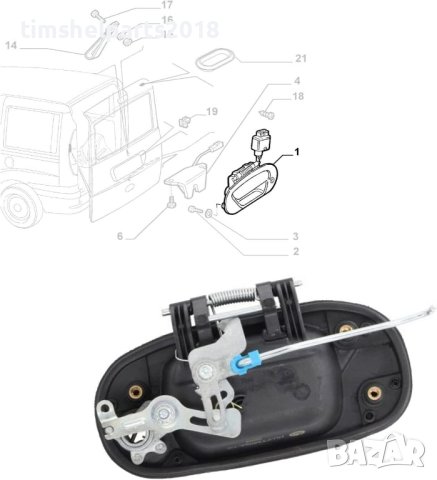 Задна външна дръжка Fiat Doblo Фиат Добло 2000-2010 г, снимка 3 - Части - 40547142