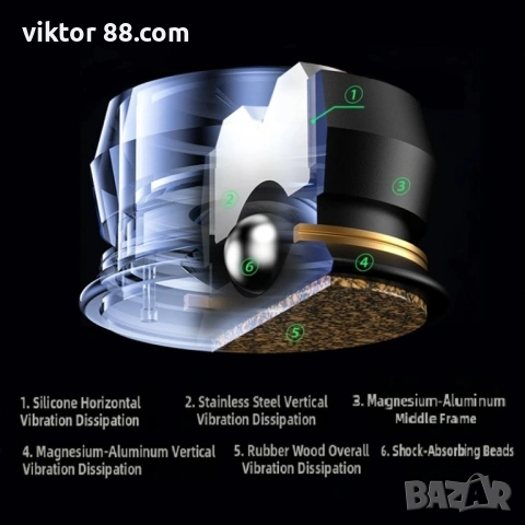 Stands Isolations - №66, снимка 4 - Други - 53922563