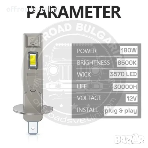 CARLUX LED Диодни Крушки H1 180W 12V 300% светлина без вентилатор, снимка 3 - Аксесоари и консумативи - 49380267