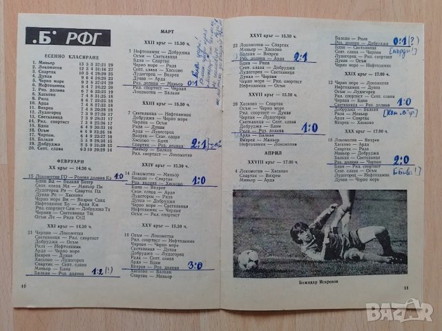 Футболна програма Левски Пролет 87, снимка 7 - Колекции - 49810519