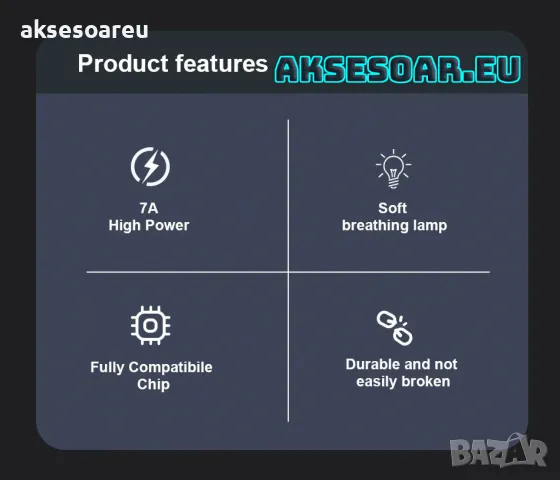 Нов висококачествен 7A USB заряден кабел тип C за Бързо зареждане на мобилен телефон за зарядно , снимка 3 - Резервни части за телефони - 48049886