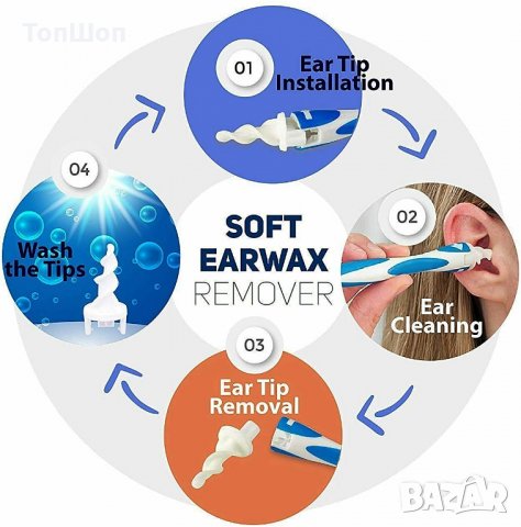 Уред за почистване на уши с 16 накрайника, снимка 5 - Други - 31660286