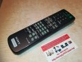поръчано-sony rm-pp404 av system 0902211857, снимка 4