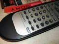 ONKYO RC-450DV DVD REMOTE-SWISS 2110251958, снимка 8