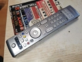 PHILIPS TV REMOTE-ВНОС SWISS 2612251008, снимка 1