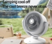 Компактен вентилатор с 3 лопатки от ABS, 10W променлив ъгъл и USB зареждане – идеален за лятно охлаж, снимка 3
