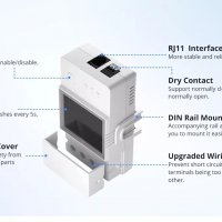 Sonoff TH16 WiFi ELITE Smart Switch: Мониторинг на температурата и влажността, снимка 13 - Друга електроника - 37975258