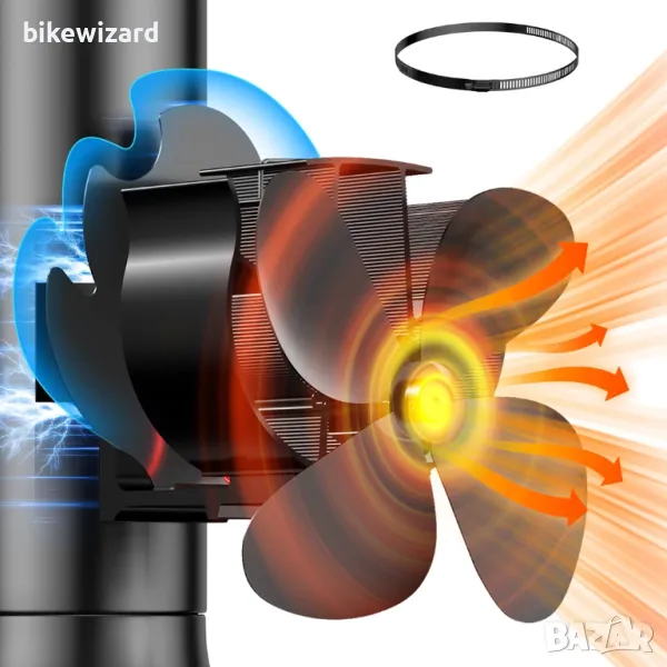 The Three Musketeers Магнитен вентилатор за камина / печка за кюнеца НОВ ЛИПСВА СКОБАТА, снимка 1