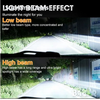 LED Крушки D1S +380% Canbus, снимка 6 - Аксесоари и консумативи - 54314848