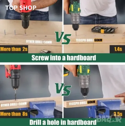 TECCPO TDHD01P Акумулаторен ударен винтоверт 18V/4.0Ah батерия/60Nm/бързо зареждане-30 мин, снимка 2 - Винтоверти - 49308527