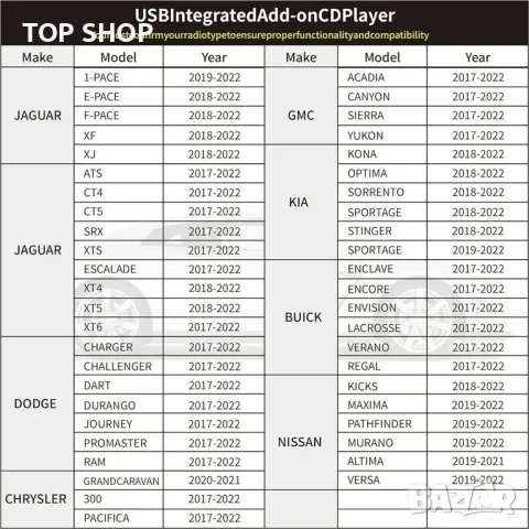 CD плейър за автомобил чрез USB радио връзка с USB Plug and Play за Android, снимка 5 - Аксесоари и консумативи - 48712535