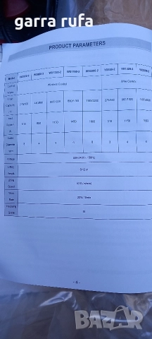 Лебедка електрическа телфер , снимка 11 - Други инструменти - 52721516