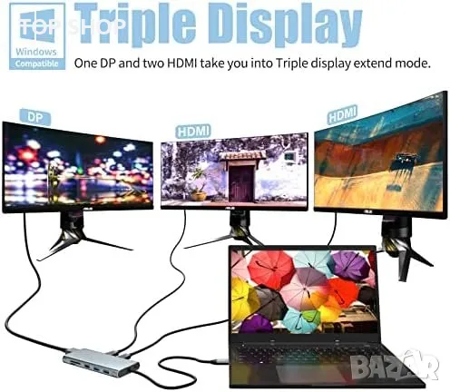 Нов 12 в 1 Мултифункционален USB C Хъб, 12 порта, Поддържа HDMI/DP, снимка 2 - Друга електроника - 49451131