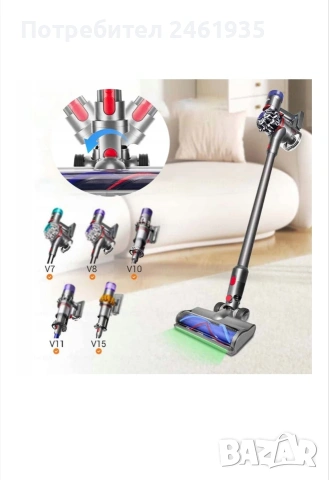 Накрайник за прахосмукачка Dyson с LED осветление, снимка 2 - Прахосмукачки - 54327441