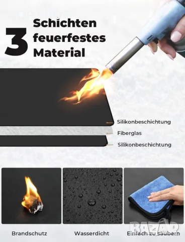 Защита подложка- килим за барбекю, камина, огнище BBQ mat 122х 76 см., снимка 5 - Барбекюта - 48512010