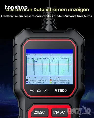 Чисто нов автодиагностичен уред GEARELEC AT500 (OBD2 / EOBD)  , снимка 6 - Аксесоари и консумативи - 55779653