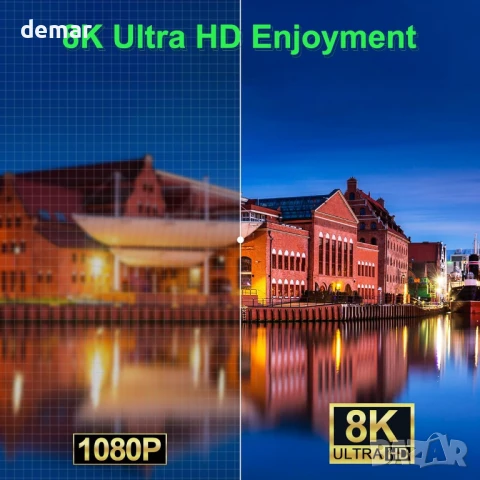 8K@60Hz HDMI KVM превключвател 2 компютъра 1 монитор, 3 х USB 3.0, снимка 3 - Друга електроника - 50964759