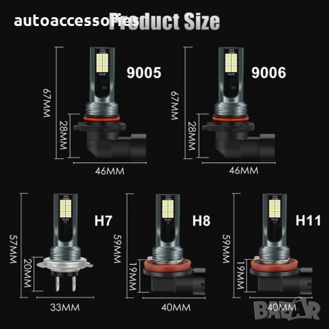 Комплект 2бр Osram chip Led Диодни крушки Н11,H8,H9 12V,80W,10000Lm без вентилатор +150% повече св., снимка 6 - Аксесоари и консумативи - 32130234