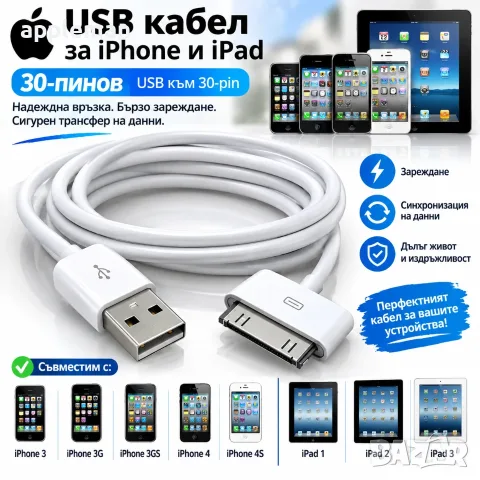 Кабел за iPhone 2 3G 3GS 4 4S iPad 1 2 3 iPod зарядно 2G USB