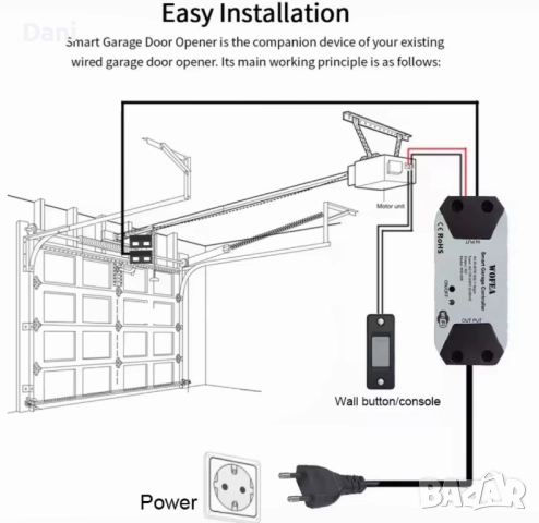 Wi-fi модул за управление на гаражна врата, снимка 6 - Друга електроника - 52200915